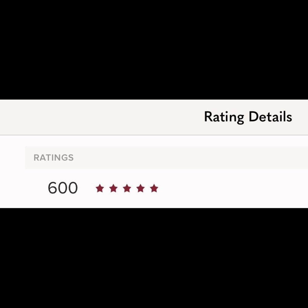 5 Star ⭐️Rated Seller
